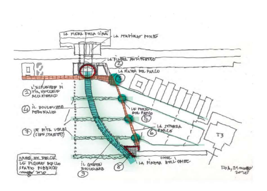Ingrandisci immagine - 