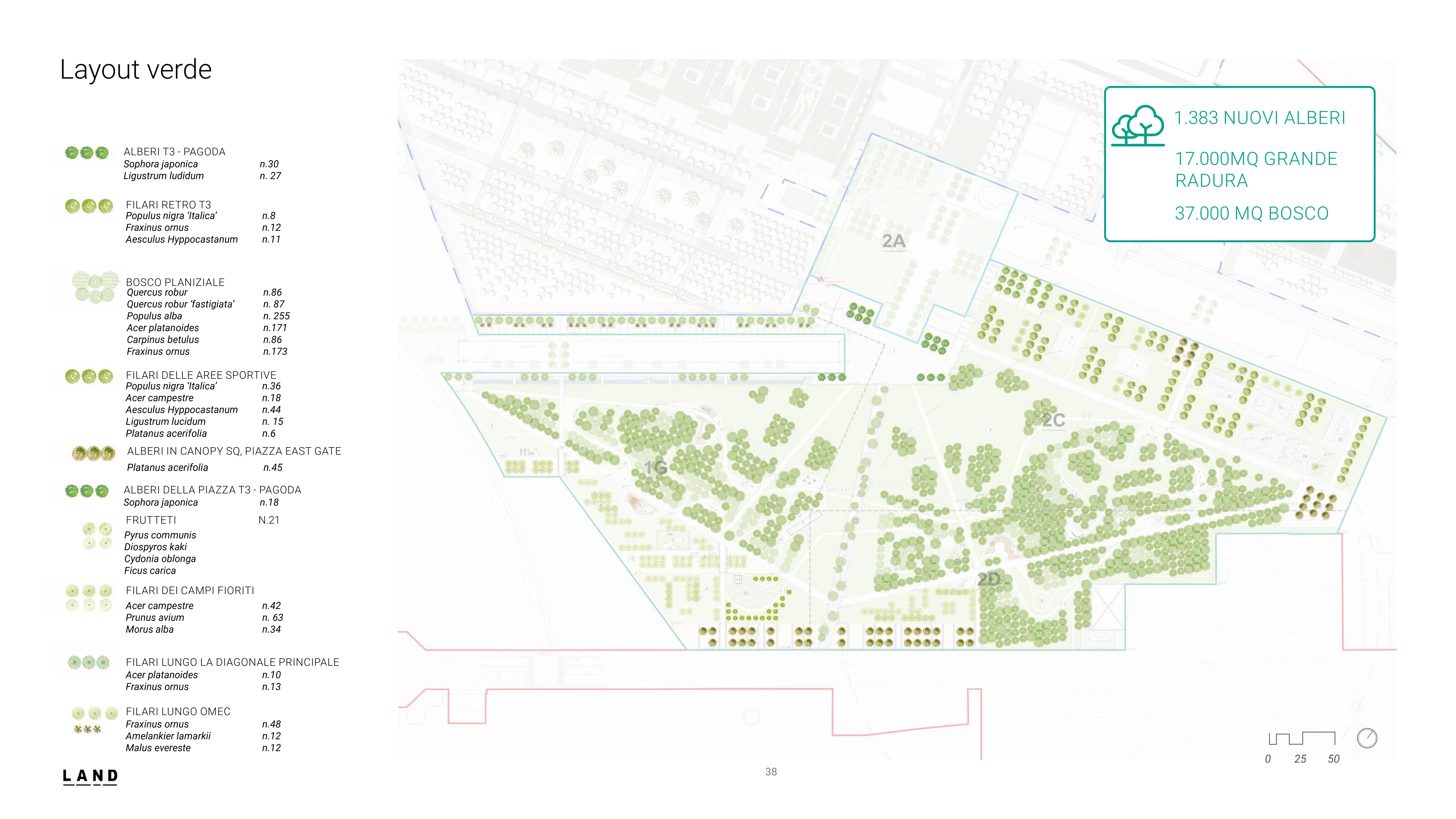 immagine di galleria 'Il nuovo Parco Unione nelle ex aree Falck'