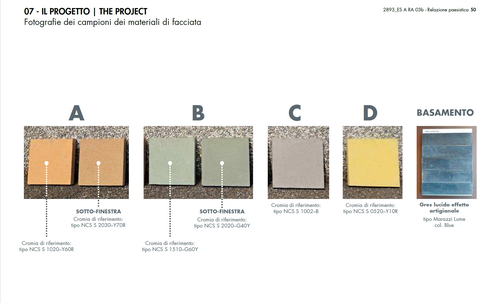 immagine di galleria 'Residenza per Studenti Universitari in via Milanese'