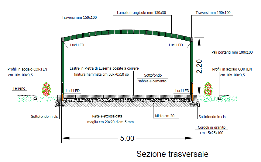 Ingrandisci immagine - 
